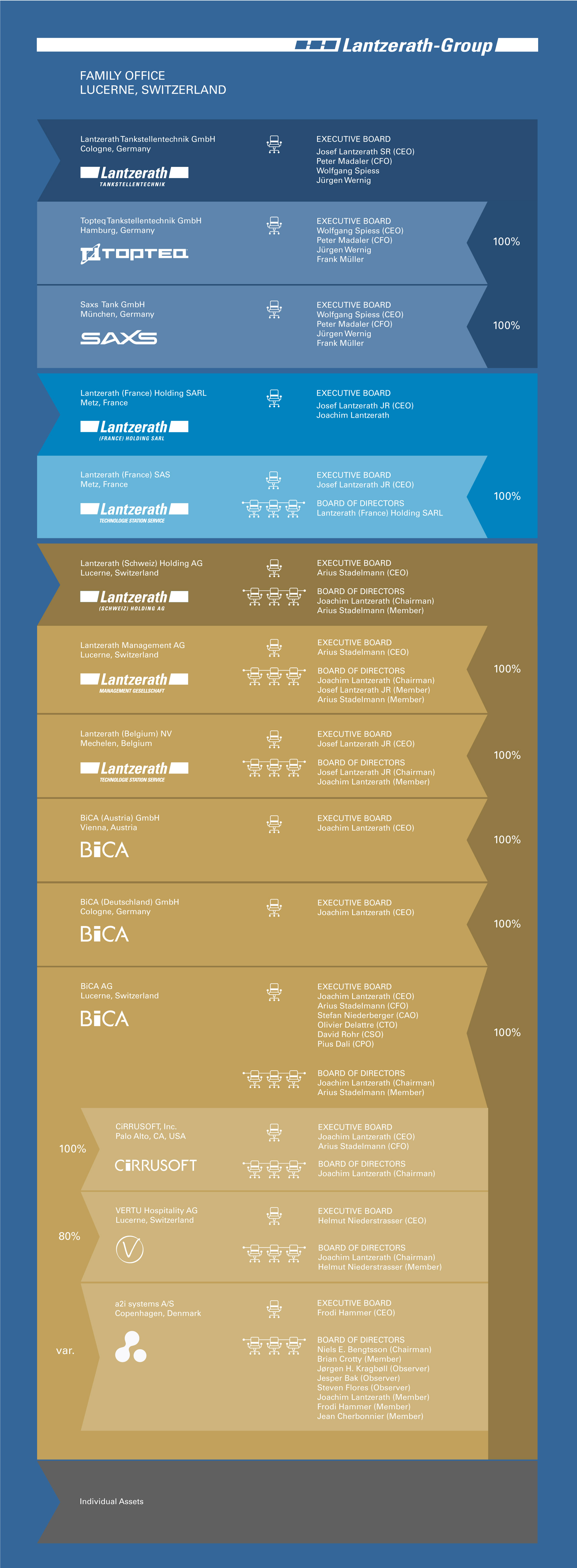 Kontakt (software) visual data 8